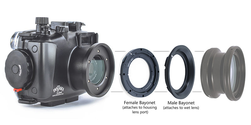 AOI Quick Release System 01 Mount Base for M67 Flat Ports