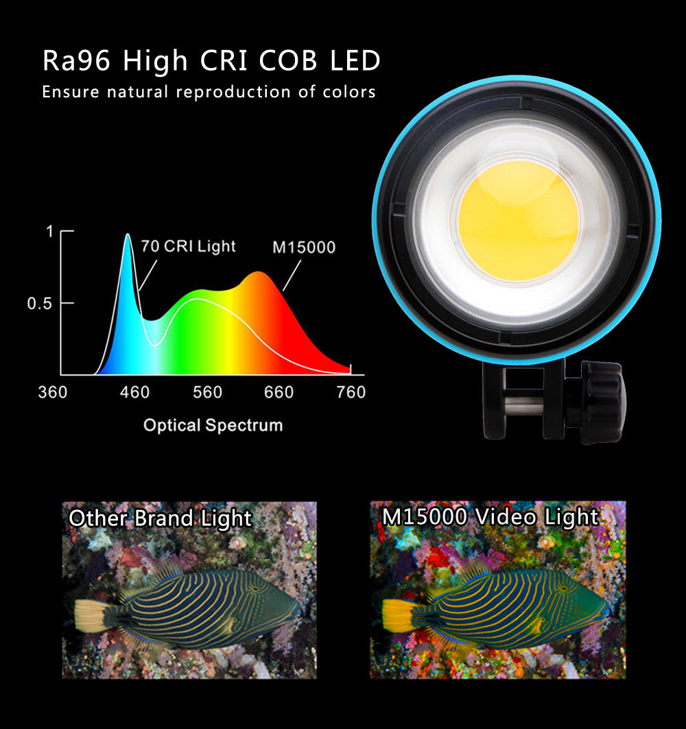 X-adventurer M15000 Undetwater High CRI Photo Video Light